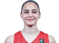 黑山女篮U18