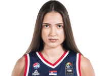 塞尔维亚女篮U18